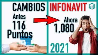 CAMBIOS INFONAVIT 2021  CUÁNTOS PUNTOS NECESITAS PARA SACAR UN CRÉDITO 2021 [upl. by Masry]