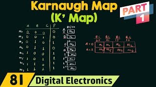 Karnaugh Map K Map  Part 1 [upl. by Mulry]