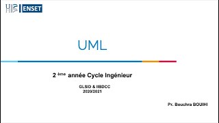 1 UML  Généralités [upl. by Tirma647]