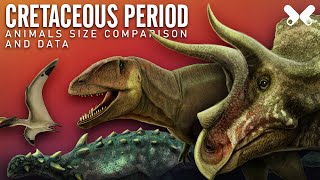 CRETACEOUS PERIOD Dinosaurs and other animals Size comparison and data [upl. by Eslud]