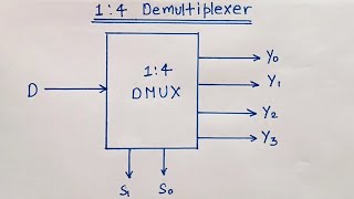 14 Demultiplexer Design and Explained [upl. by Yursa]