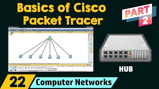 Basics of Cisco Packet Tracer Part 2  Hub [upl. by Adnawaj]