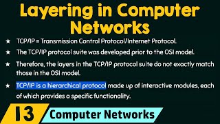 Layering in Computer Networks [upl. by Nosila7]