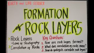 Lesson 10  Formation of Rock Layers [upl. by Naget]