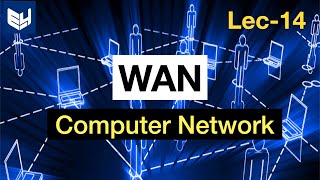 WAN  Wide Area Network  Computer Networks  Lec14  Bhanu Priya [upl. by Adnirem]