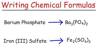 Writing Chemical Formulas For Ionic Compounds [upl. by Nay]