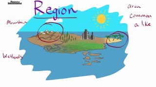 Region Definition for Kids [upl. by Aicilanna831]