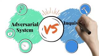 Justice and Law PowToon  Adversarial Vs Inquisitional systems [upl. by Aicirtal]