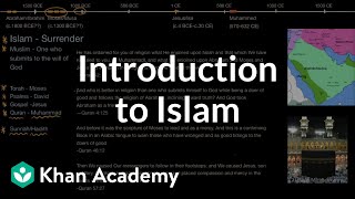 Introduction to Islam  World History  Khan Academy [upl. by Phene579]