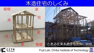 木造住宅の構造の基礎 [upl. by Patrick721]