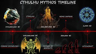 Cthulhu The Great Dreamer  Exploring the Cthulhu Mythos [upl. by Eyllib]