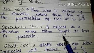 Risk and types of risk [upl. by Nairim]