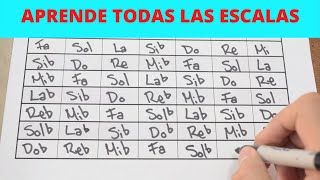 Método Fácil Para Obtener Todas las Escalas Mayores [upl. by Aleck]