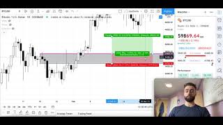 Learn a Tool  Long amp Short Position on TradingView [upl. by Hizar]