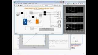 Modeling and Simulation of PV Solar Power Inverters [upl. by Golub]