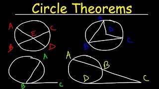 Circle Theorems [upl. by Birecree]