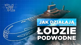 Jak DZIAŁAJĄ OKRĘTY PODWODNE [upl. by Yendor690]