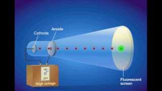 Cathode Ray Tube [upl. by Arakat]