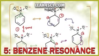 Resonance of Benzene and Substituted Aromatic Compounds [upl. by Merril]