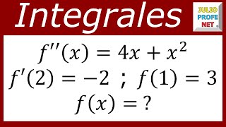 Problema 1 con Antiderivadas [upl. by Mirielle959]