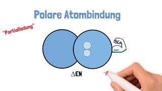 Unpolare und polare Atombindungen Erklärvideo vom SGA [upl. by Anez]