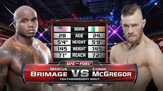 UFC Debut Conor McGregor vs Marcus Brimage  Free Fight [upl. by Nikola350]