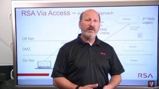 RSA’s SSO and Authentication Platform in the Cloud Explained With Smartboard [upl. by Nyleimaj534]