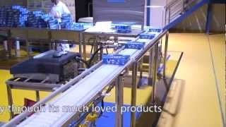 Mondelez International documentary of the factory extension at Dammam Saudi Arabia [upl. by Kile919]