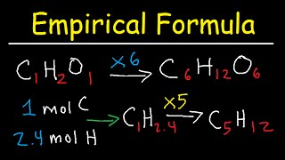 Writing Empirical Formulas From Percent Composition  Combustion Analysis Practice Problems [upl. by Alwyn]