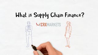 What is Supply Chain Finance [upl. by Namya]