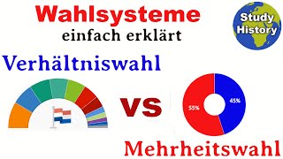 Verhältniswahl amp Mehrheitswahl im Vergleich I Vor und Nachteile der Wahlsysteme [upl. by Reube399]