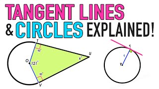 TANGENT LINES AND CIRCLES EXPLAINED [upl. by Wistrup150]