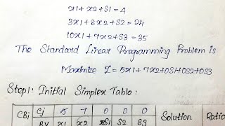 Simplex Method Part 2TAMIL [upl. by Sitoel]