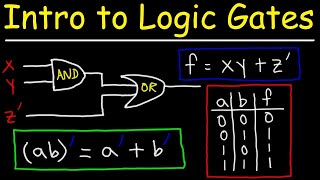 Logic Gates Truth Tables Boolean Algebra AND OR NOT NAND amp NOR [upl. by Dajma]