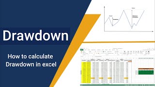 Calculating Drawdown in 4 different way in excel and to make sure all result are same [upl. by Llewon]