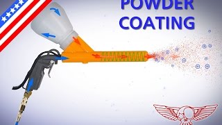 Powder coating explained what is it and how does it works  tutorial [upl. by Cresida]