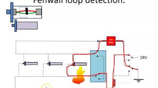 Fenwall Loop Detection Circuit [upl. by Otrebtuc403]