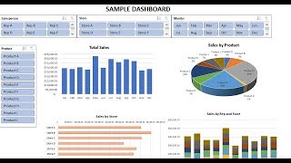 How to Create Dashboards in Excel [upl. by Anitnegra]