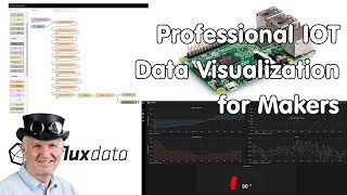 255 NodeRed InfluxDB and Grafana Tutorial on a Raspberry Pi [upl. by Meg414]