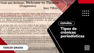 20 Tipos de crónicas periodísticas [upl. by Sylirama]