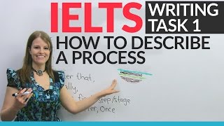 IELTS Writing Task 1 How to describe a process [upl. by Aibsel]