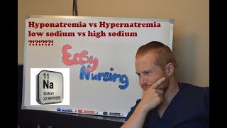 Hyponatremia vs Hypernatremia  Sodium  NCLEX Review [upl. by Hedda706]