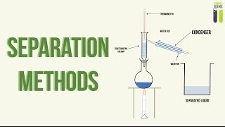 IGCSE Chemistry Revision  Part 21  Separation Methods [upl. by Rodolphe370]