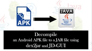 Decompile an Android APK file to a JAR file using dex2jar and JDGUI [upl. by Celeski335]