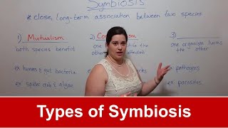 Types of Symbiosis Mutualism Commensalism Parasitism [upl. by Sonstrom]