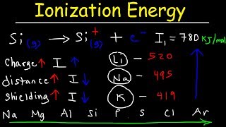 Ionization Energy  Basic Introduction [upl. by Esorylime]