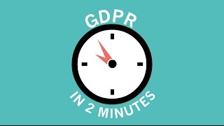 Everything You Need to Know About GDPR In 2 Minutes [upl. by Orlanta322]