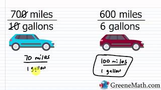 Ratios Rates and Proportions [upl. by Olmsted]