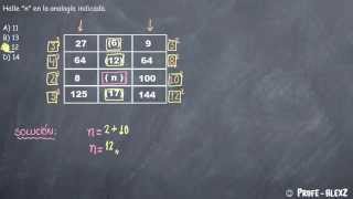 Analogias Numericas Ejercicio 201  Psicotecnico [upl. by Dawn]