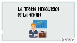 Teoría neoclásica de la administración [upl. by Akinehc]